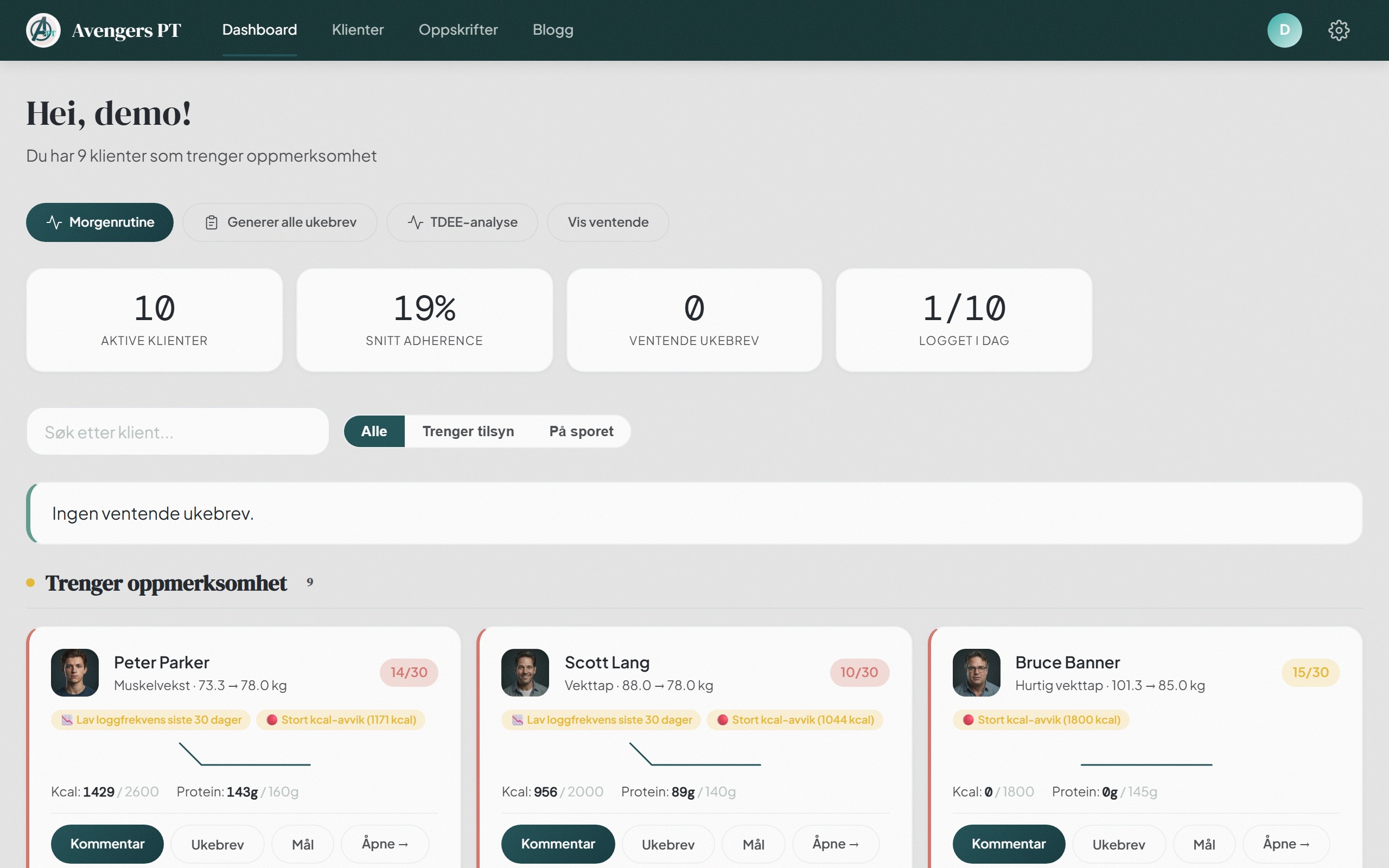 PT dashboard oversikt